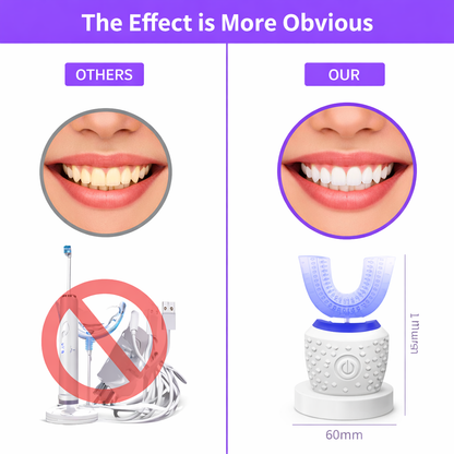 Bright Clean - Whitening Automatic Toothbrush